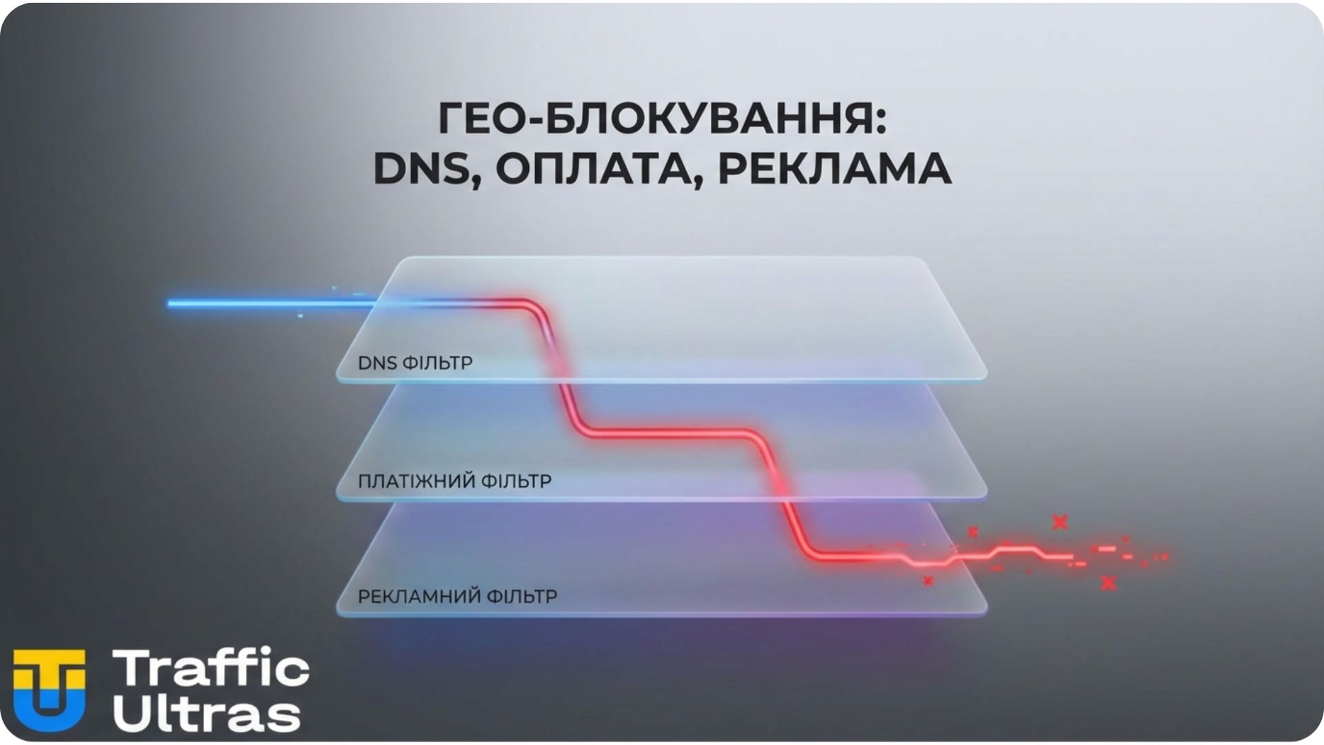 Три критерії ANJ для визнання прогнозних ринків нелегальним гемблінгом.