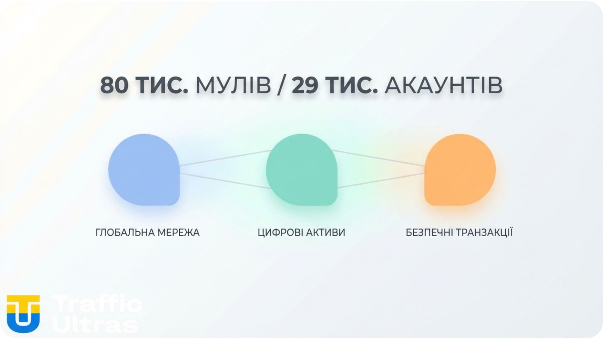 Масштаб теневых схем через дропов в Украине.