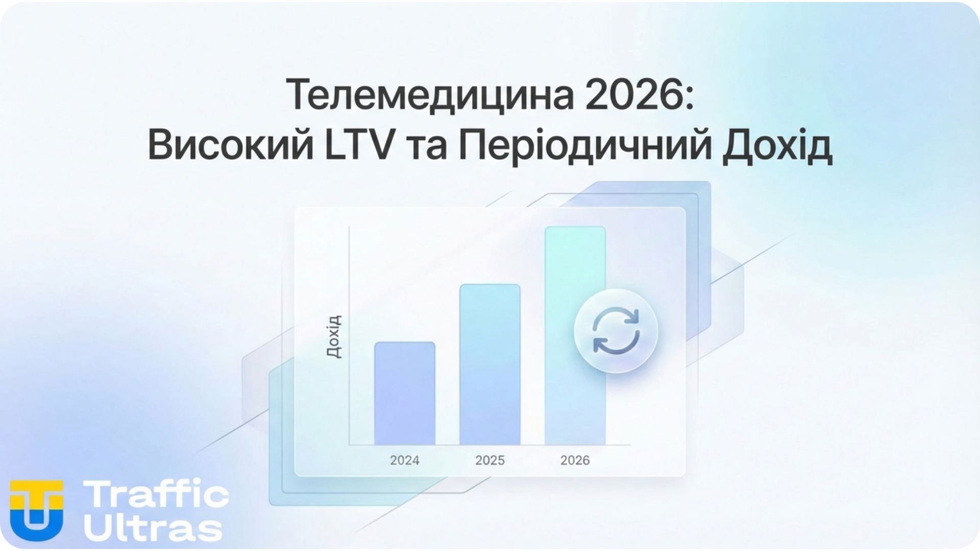 Порівняння LTV у Telehealth та класичній нутрі.