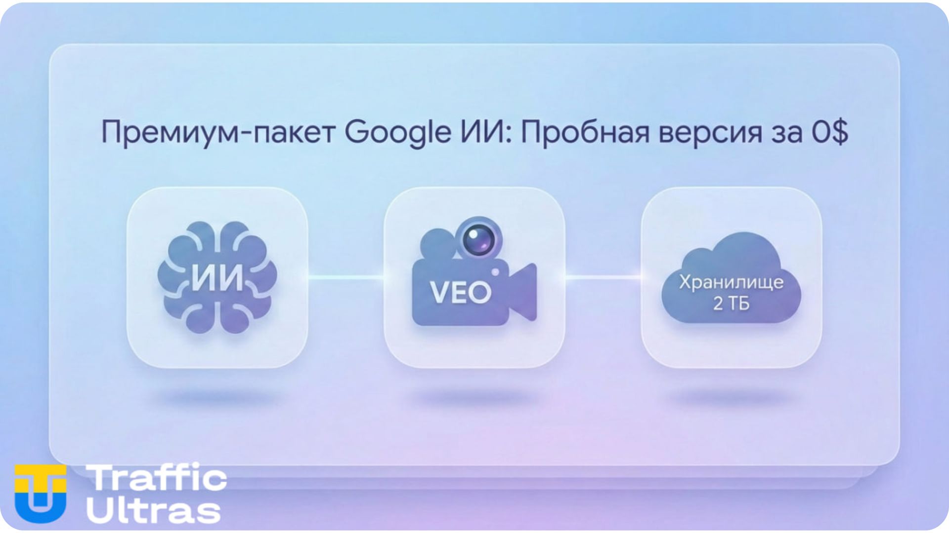 Бесплатный пакет Google AI Premium: Gemini 1.5 Pro и Veo.