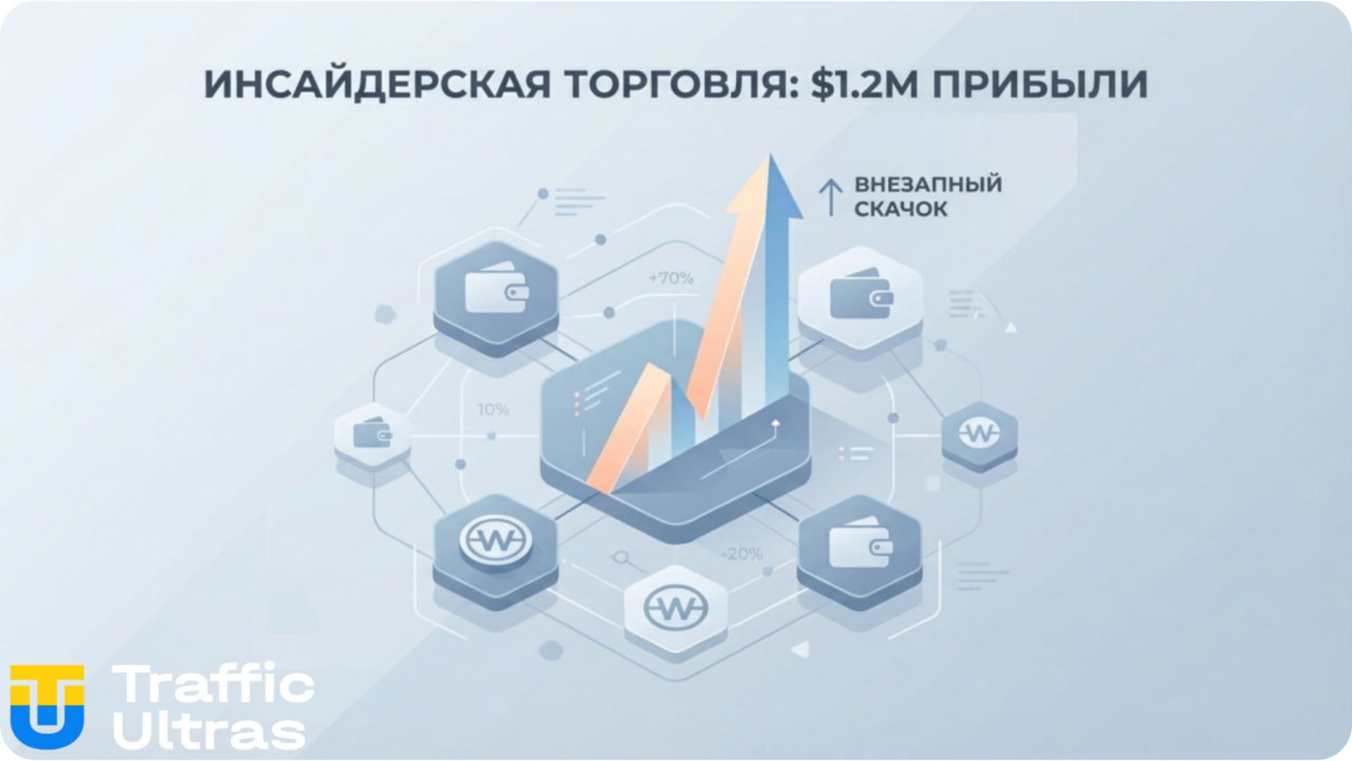Инфографика прибыли $1.2 млн на инсайдерских ставках в Prediction Markets.