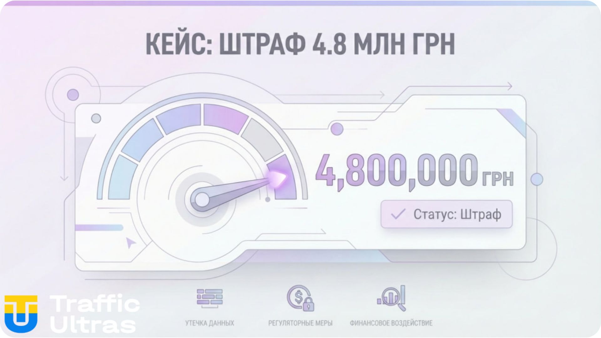 Статистика штрафа КРАИЛ за скрытую рекламу гемблинга.