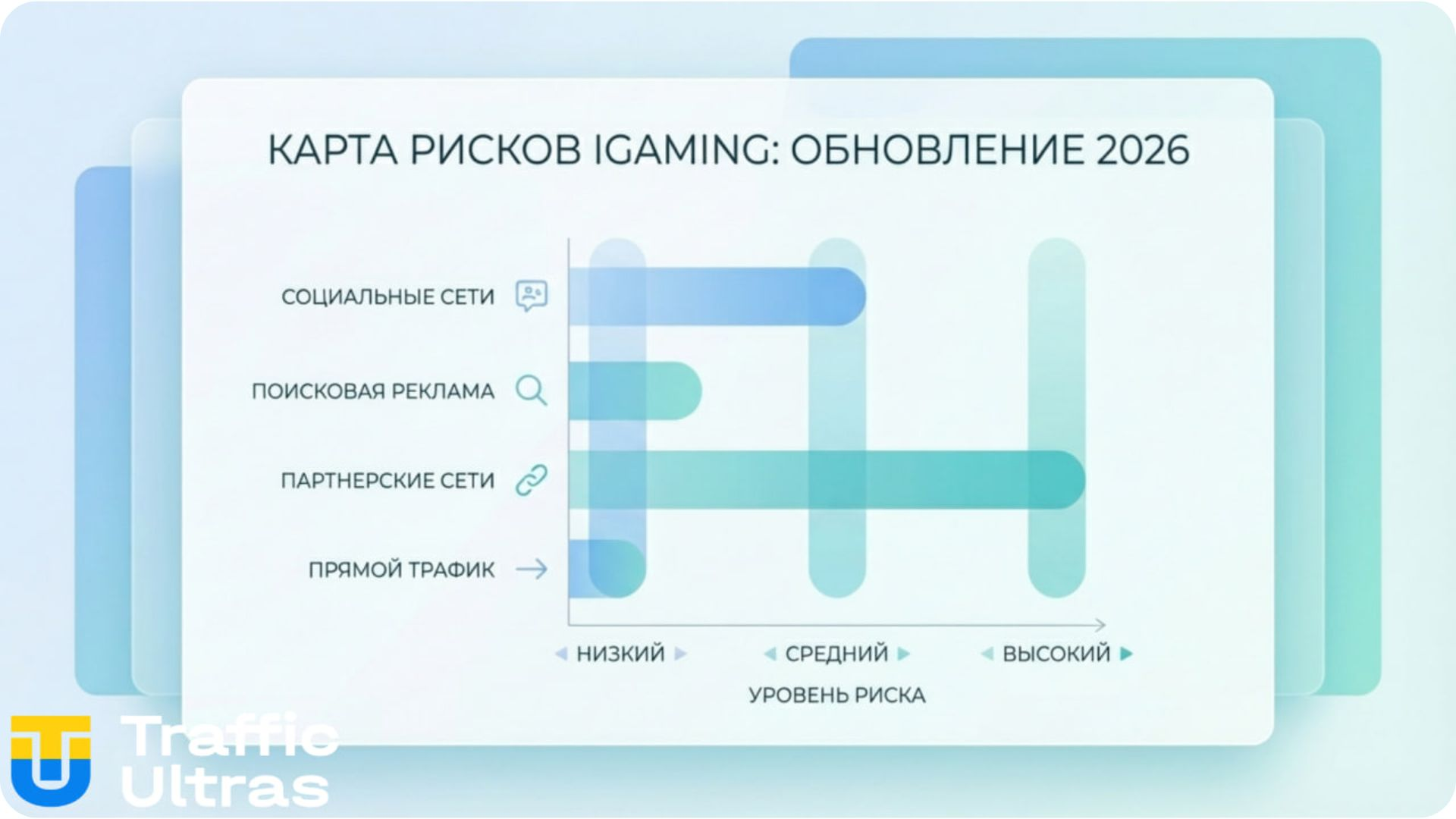 Карта ризиків арбітражу трафіку в Україні після рішення суду.