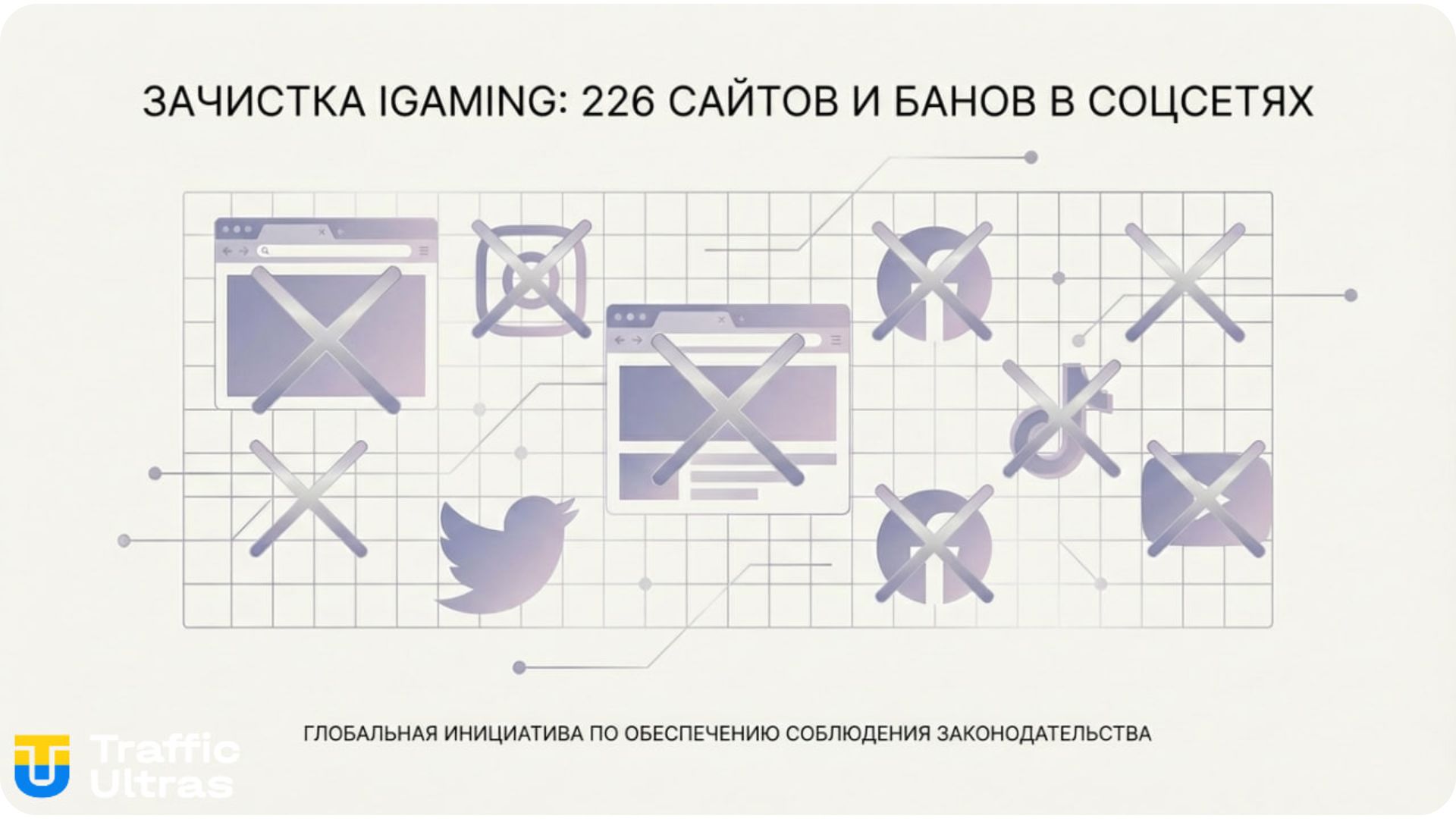 Инфографика блокировок iGaming сайтов и аккаунтов TikTok в Украине.