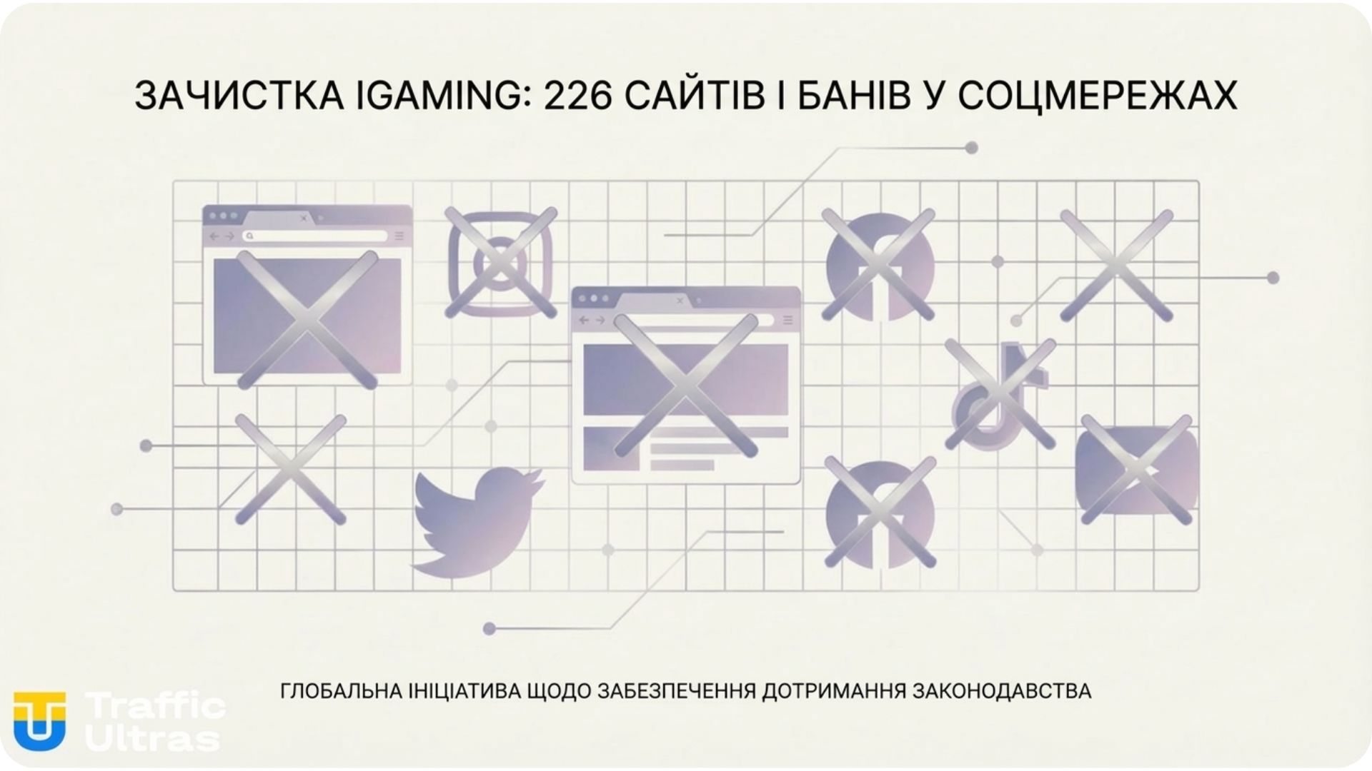 Інфографіка блокувань iGaming сайтів та акаунтів TikTok в Україні.