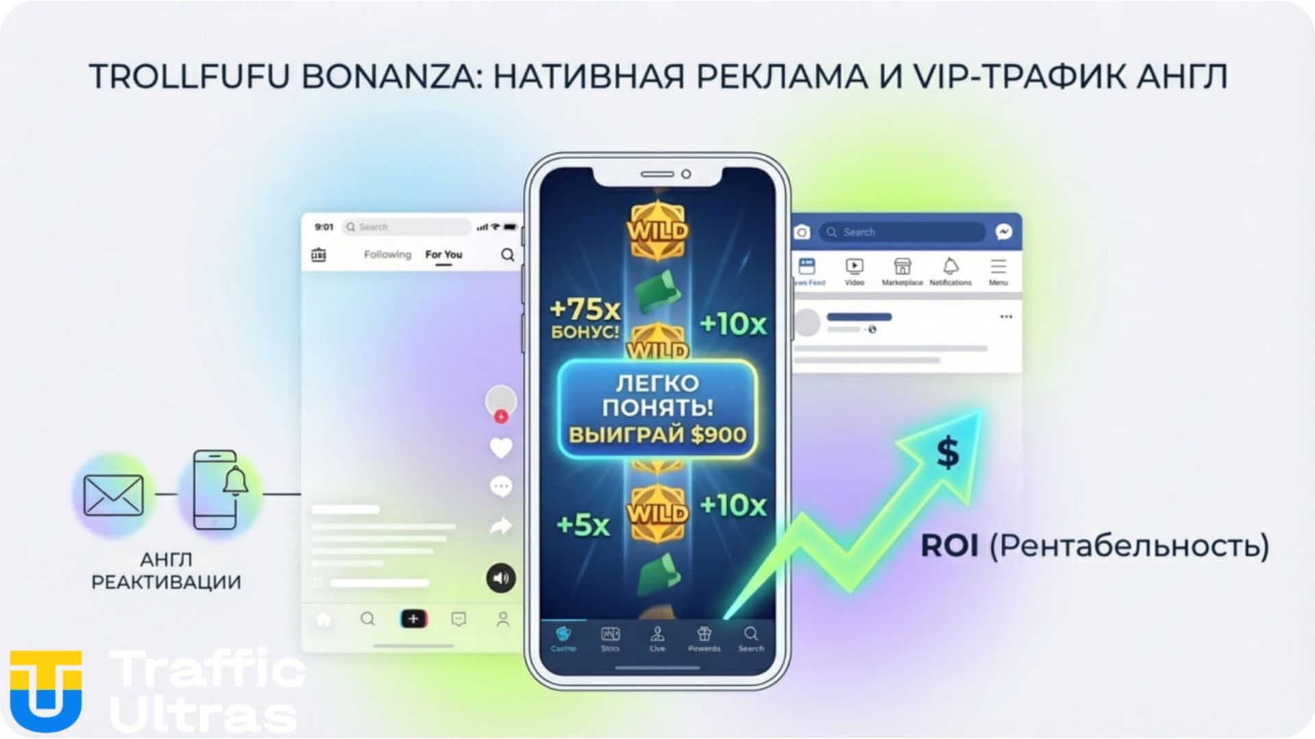 Инфографика нативности рекламных креативов для слота Trollfufu Bonanza.