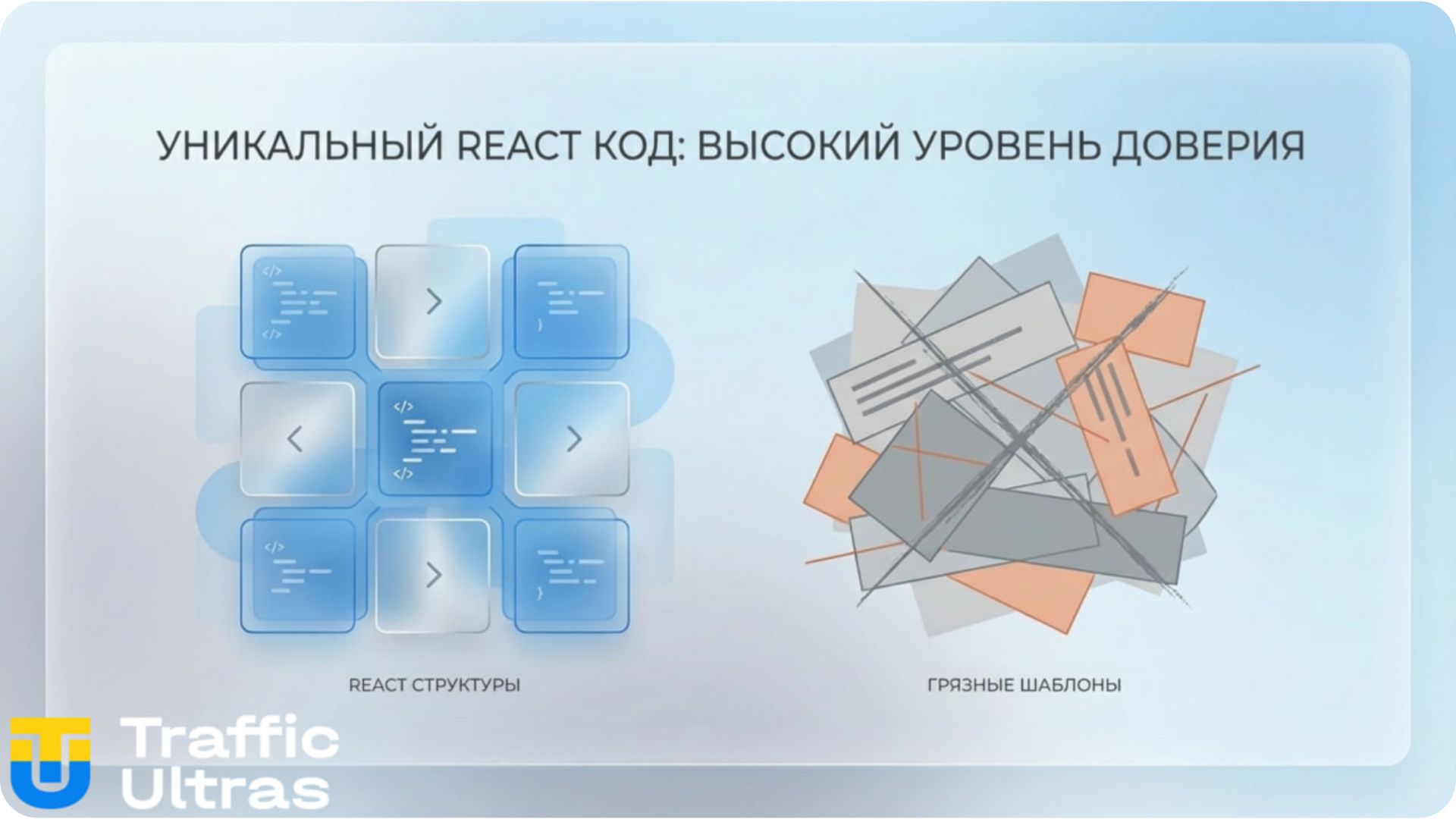  Сравнение структуры кода Lovable и обычных конструкторов лендингов.