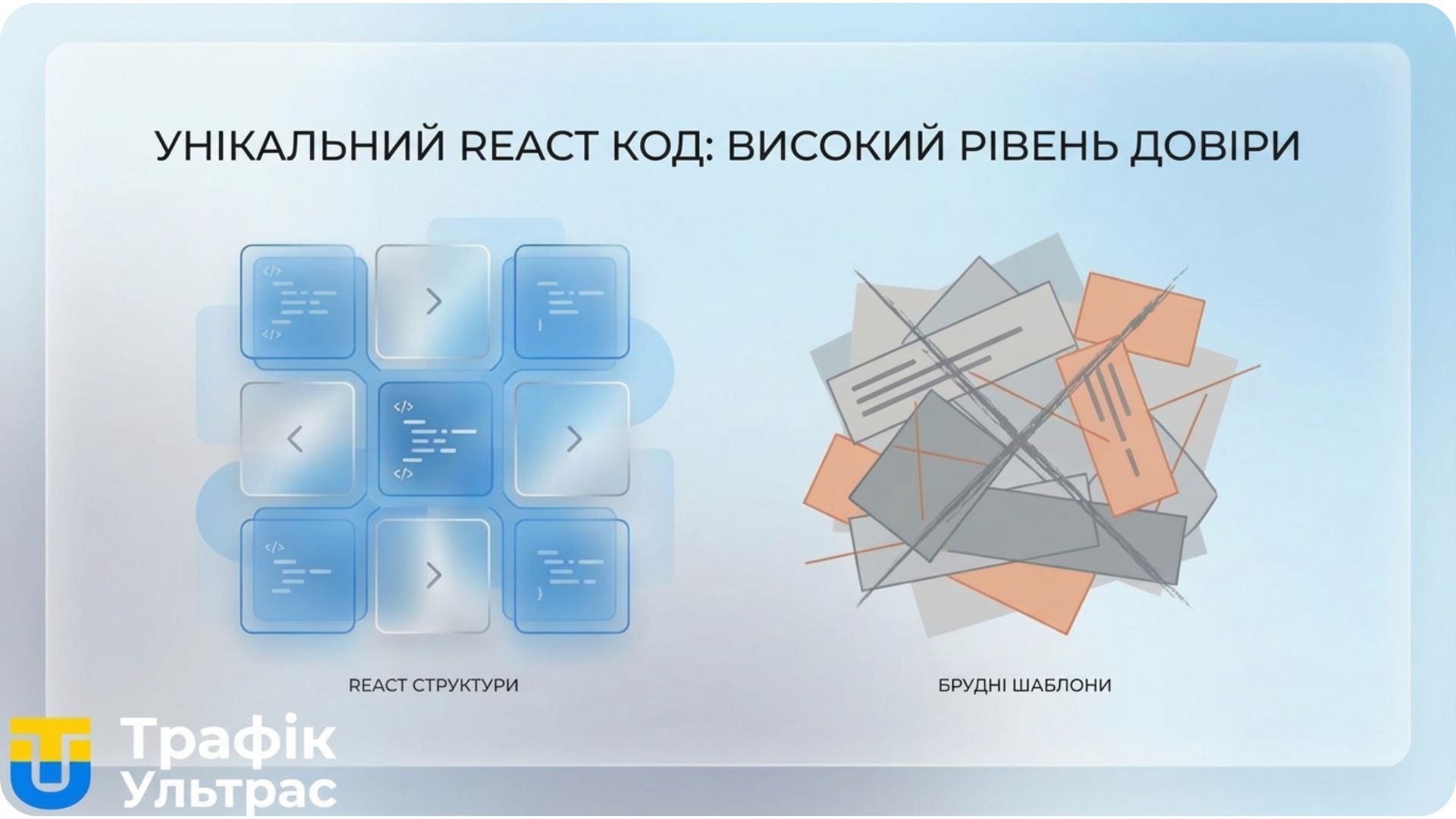 Порівняння структури коду Lovable та звичайних конструкторів лендингів.
