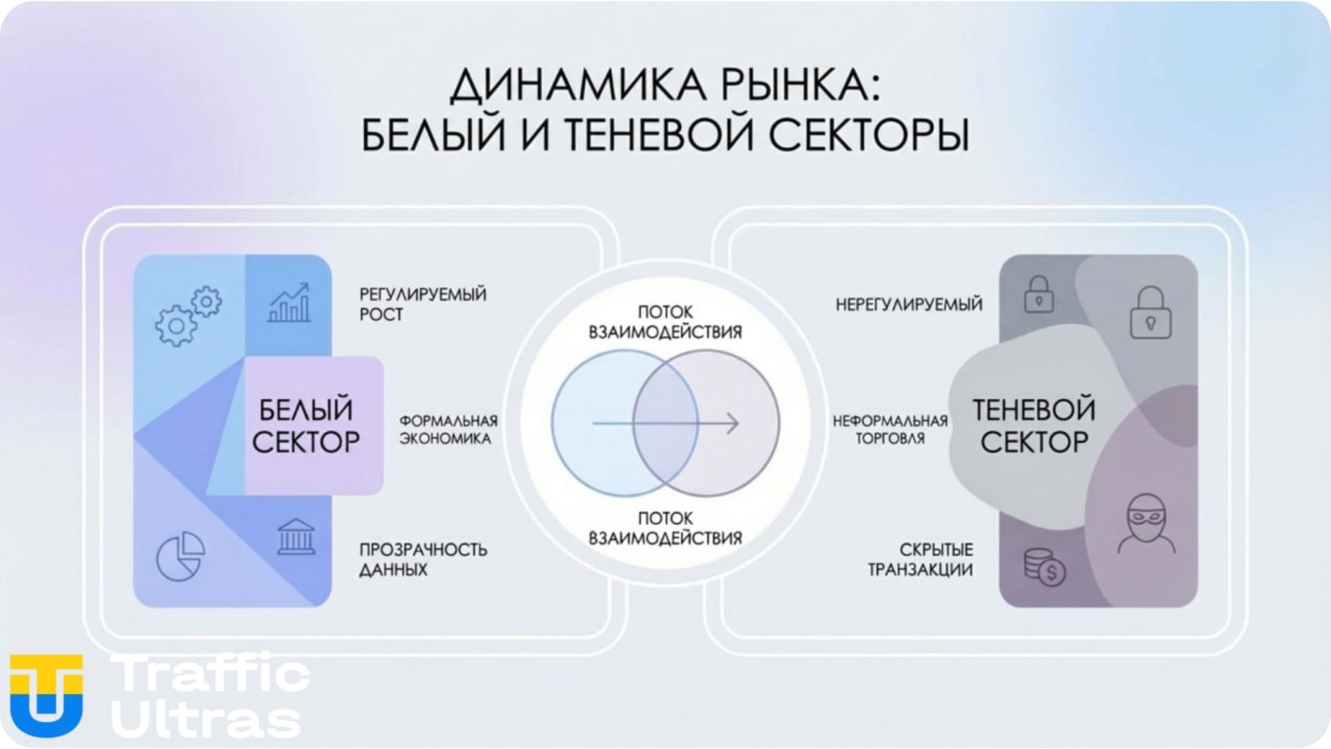 Сравнение легального и теневого iGaming-рынков Украины 2026.