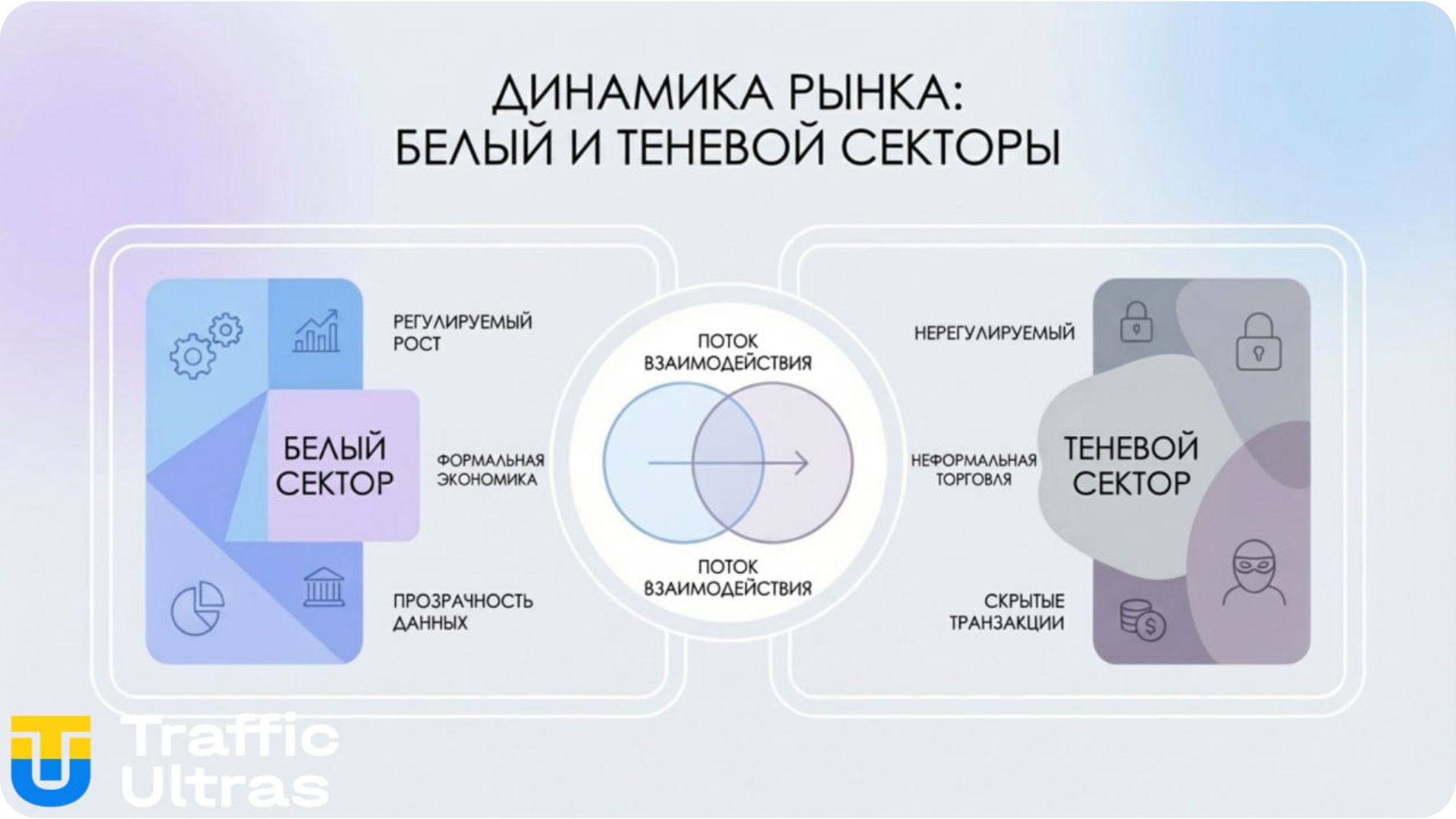 Порівняння легального та тіньового iGaming-ринків України 2026.