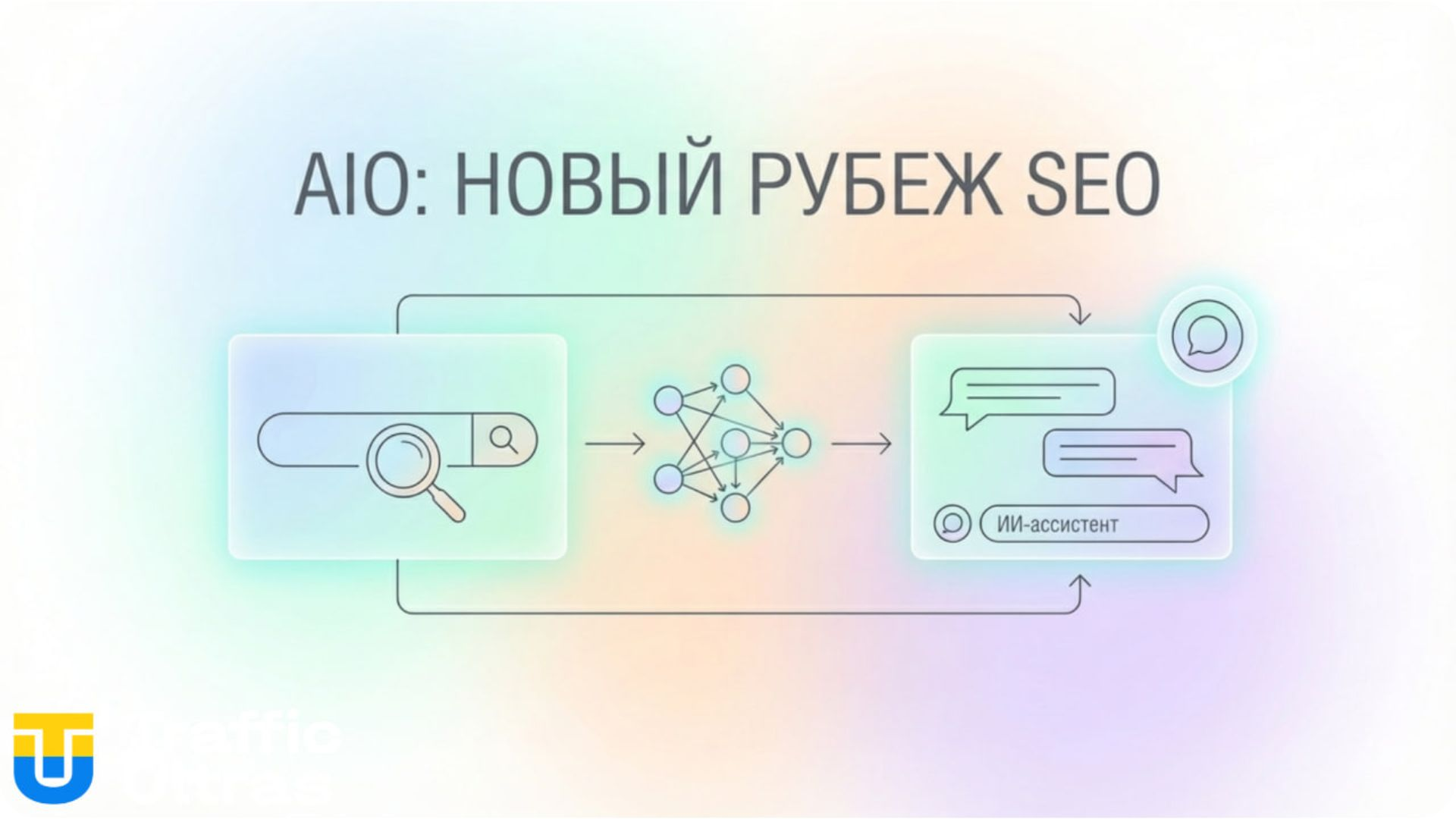 Концепція AIO: перехід від класичного SEO до оптимізації під ШІ.