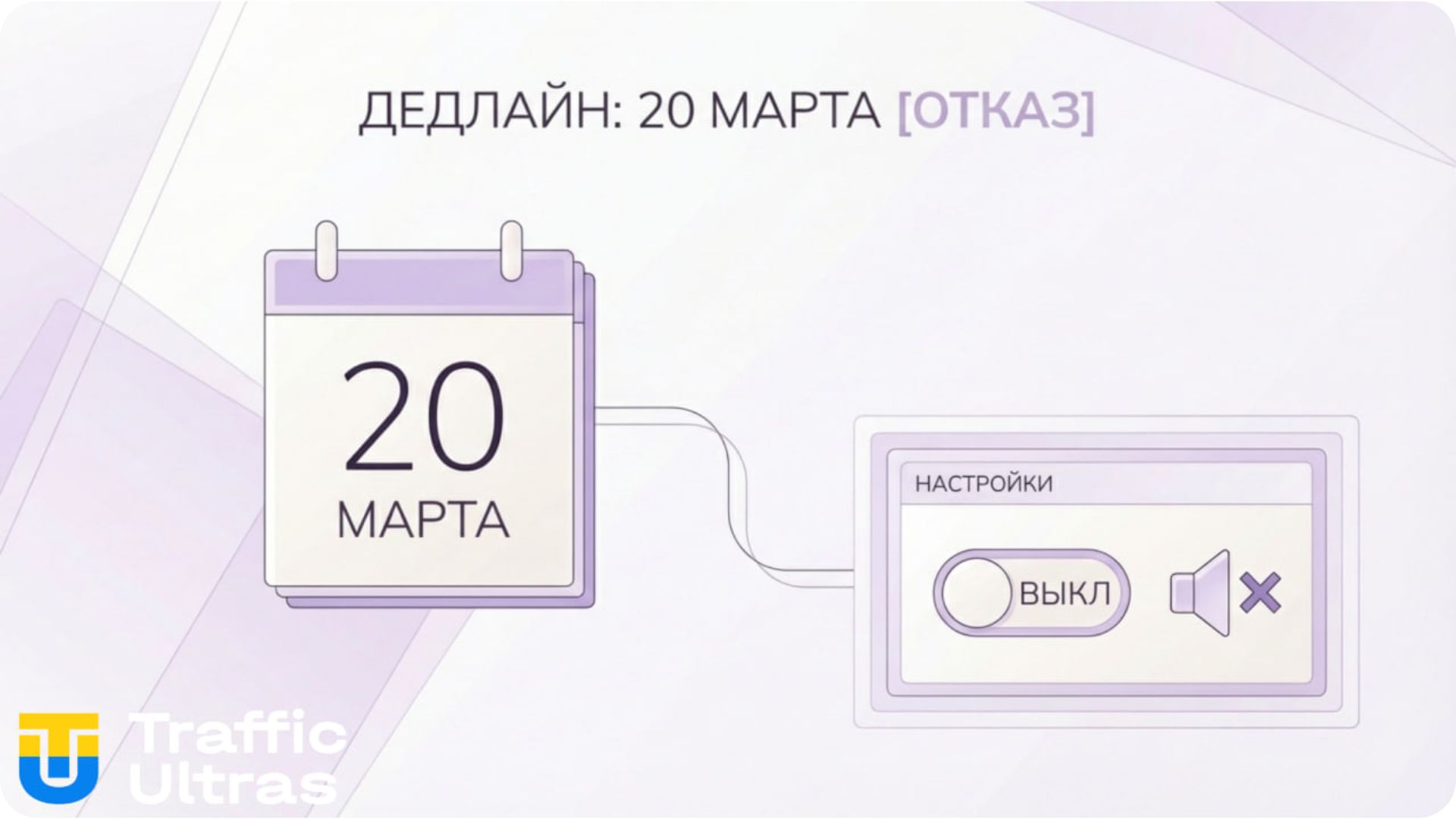 Панель настроек Google Ads с кнопкой отключения автоматической AI-озвучки в Performance Max. Дедлайн 20 марта.