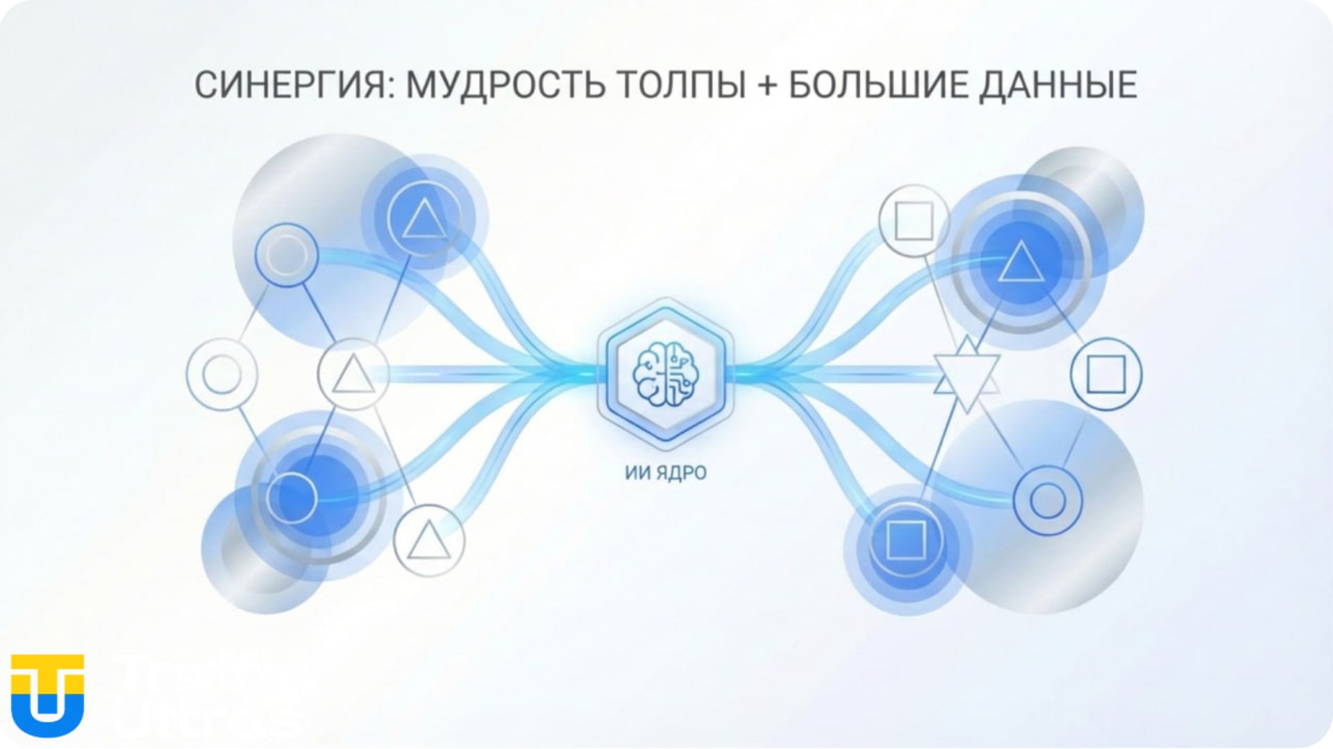 Инфографика синергии Polymarket и Palantir: объединение данных.