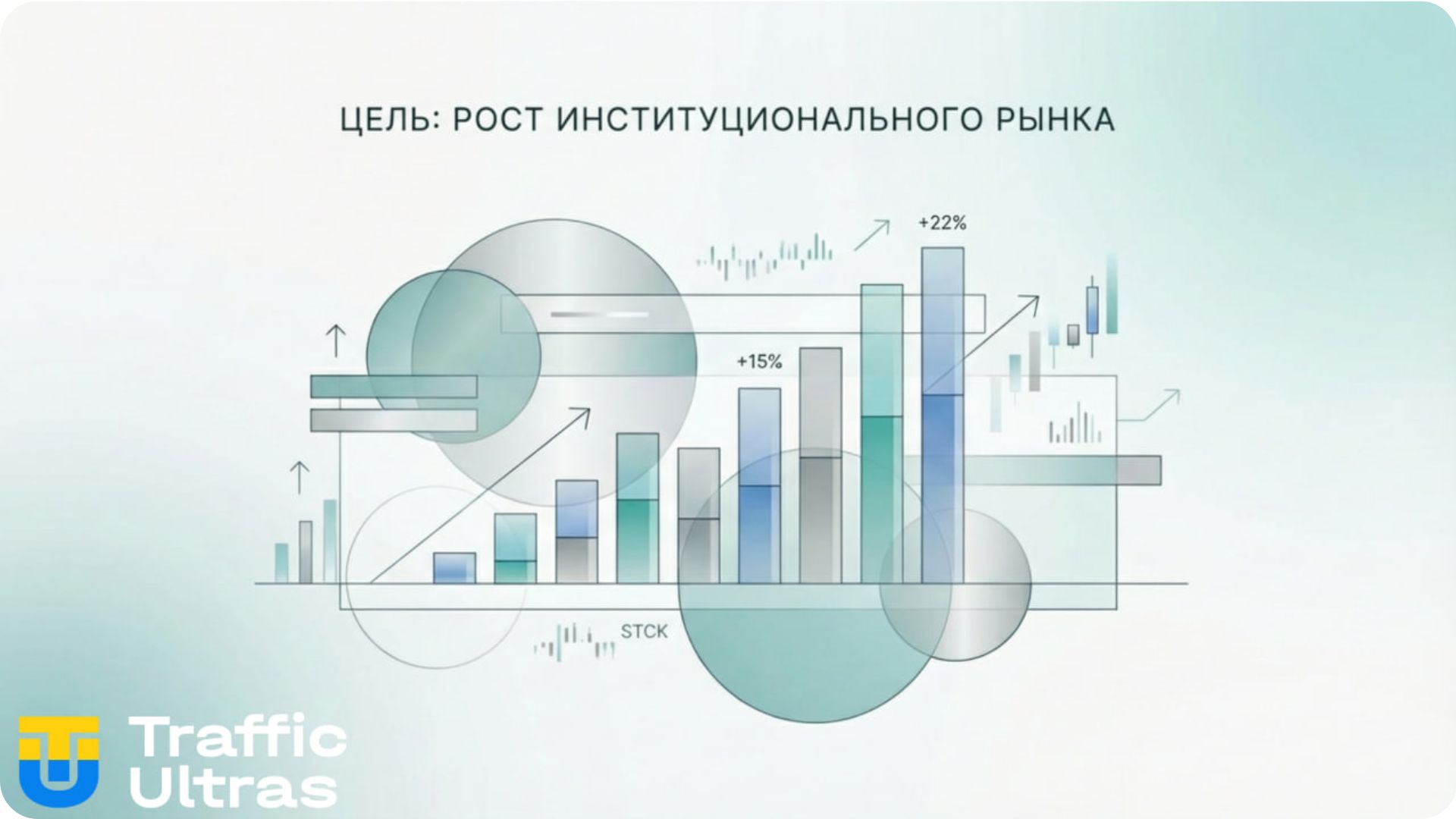 Рост LTV и качества трафика в вертикали Prediction Markets.
