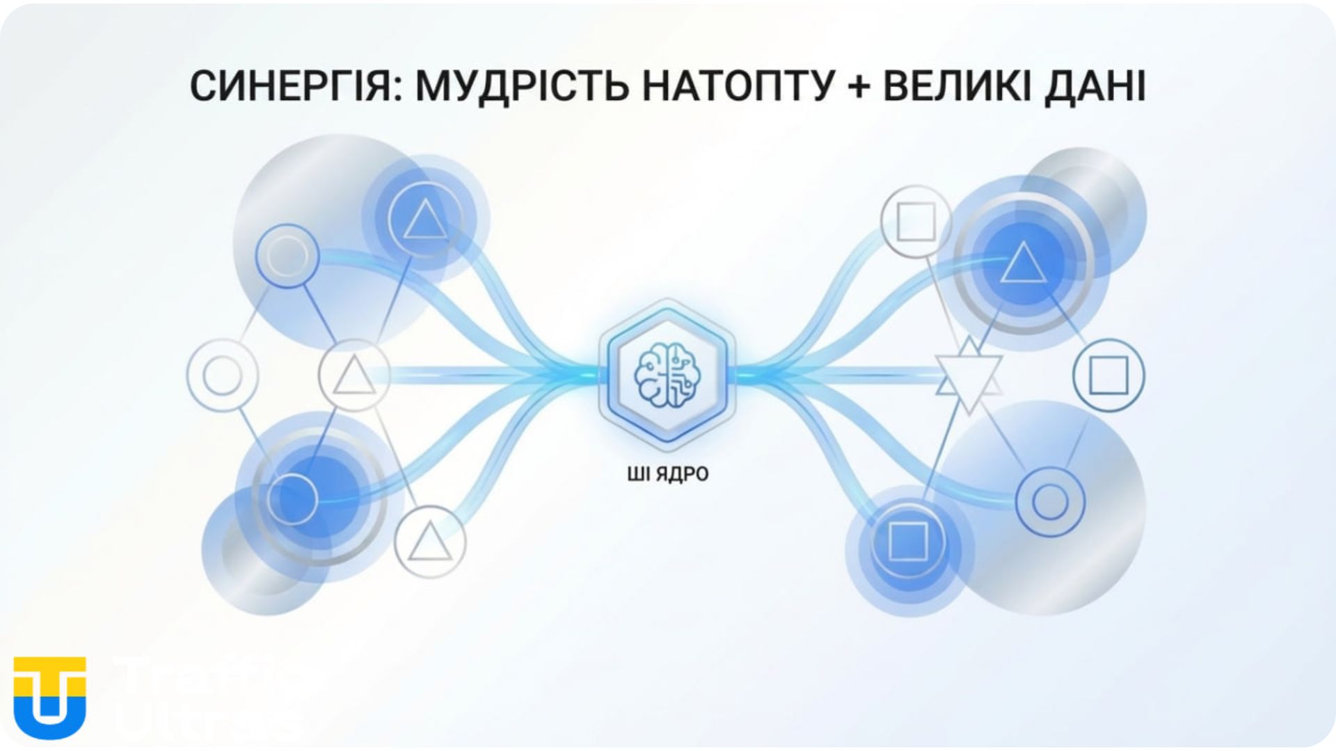 Інфографіка синергії Polymarket та Palantir: об'єднання даних.