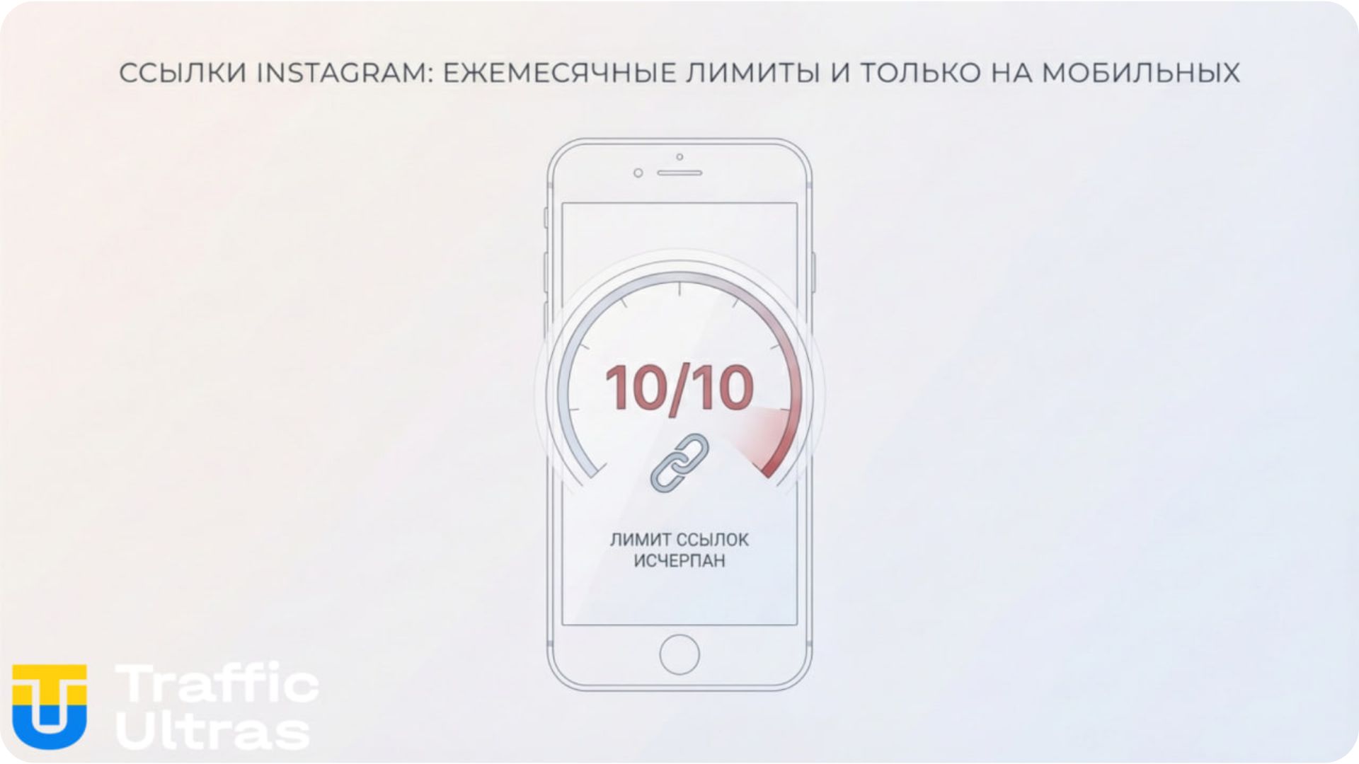 Лимит на 10 ссылок в месяц для постов в Инстаграм.