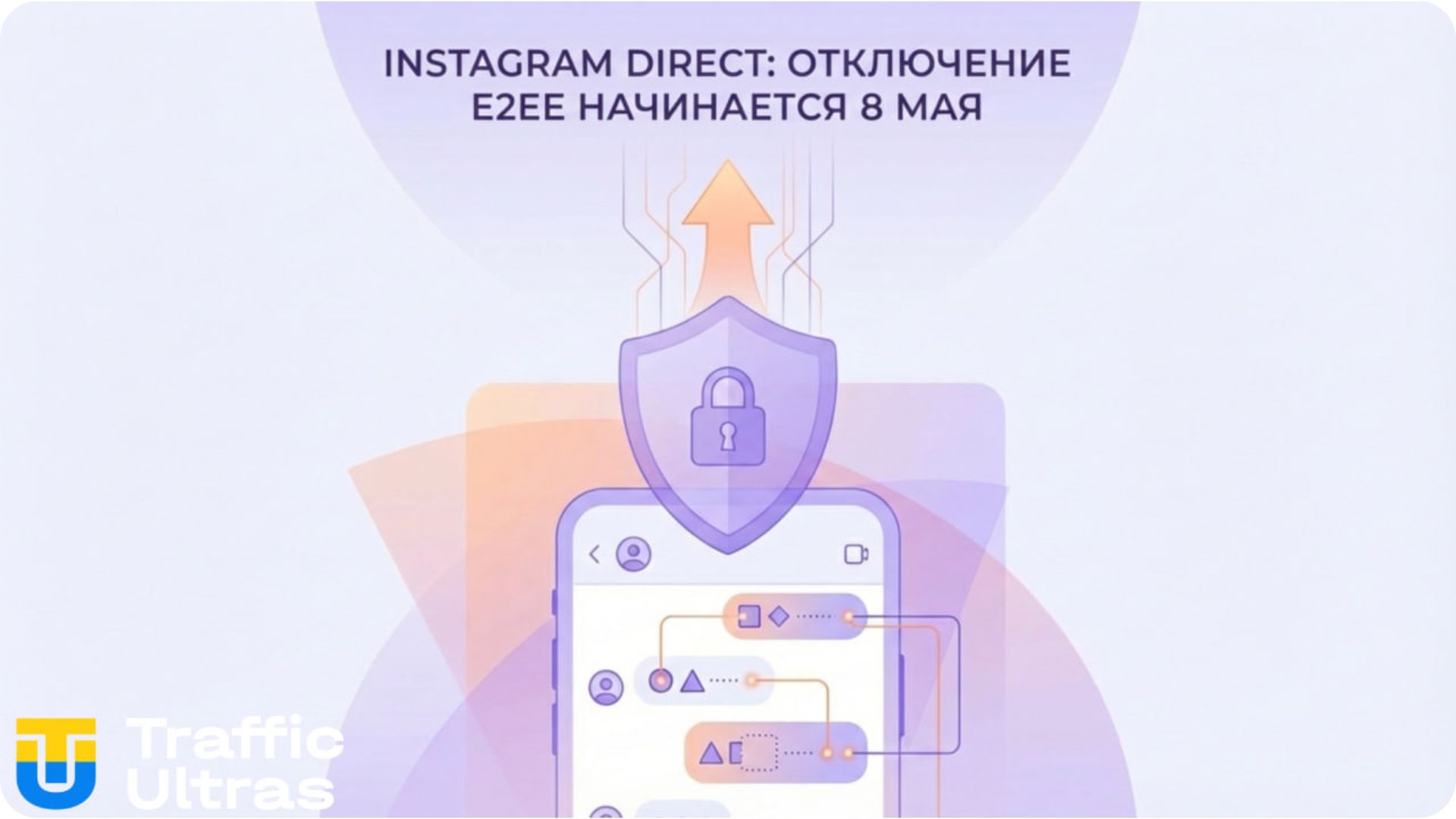 Схема: Отключение сквозного шифрования (E2EE) в Instagram Direct.