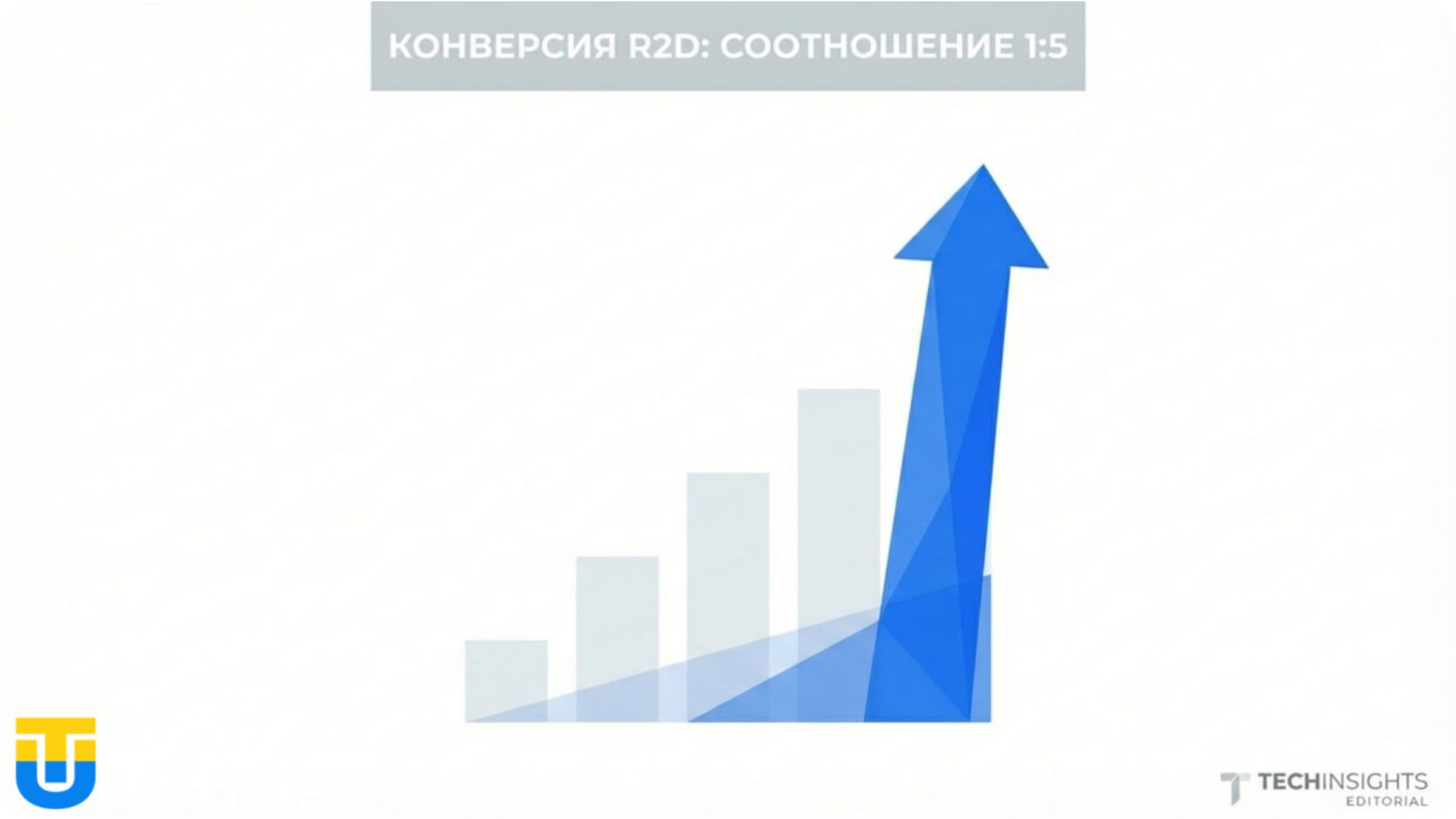Метрики конверсии Chicken Train: Reg-to-Dep 1 к 5.