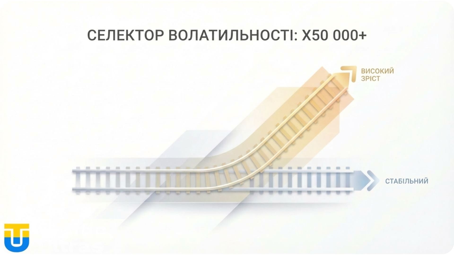 Селектор волатильності в грі Chicken Train: x50,000+.