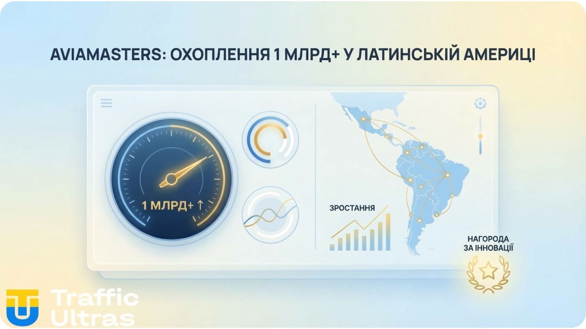 Гра Aviamasters від BGaming: мільярд охоплень та номінація SiGMA 2026.