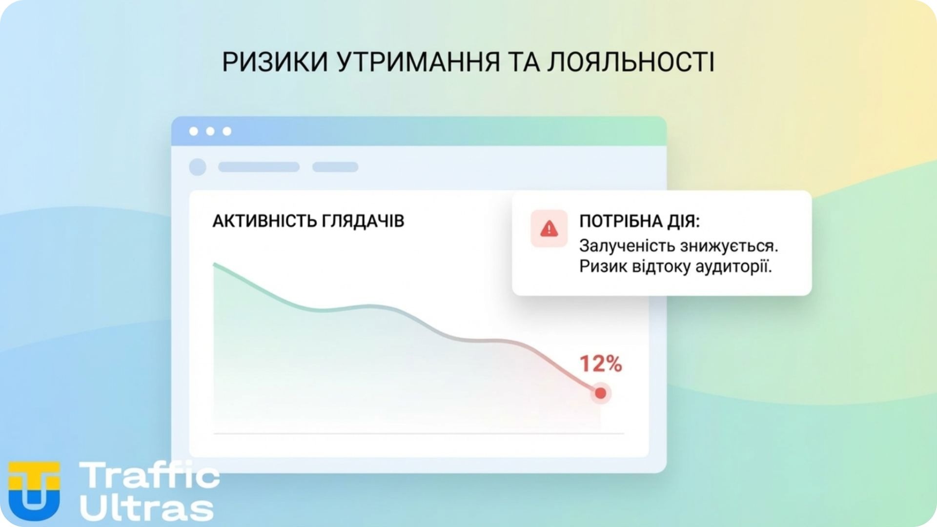 Ризики Stake: падіння утримання глядачів та відтік стримерів
