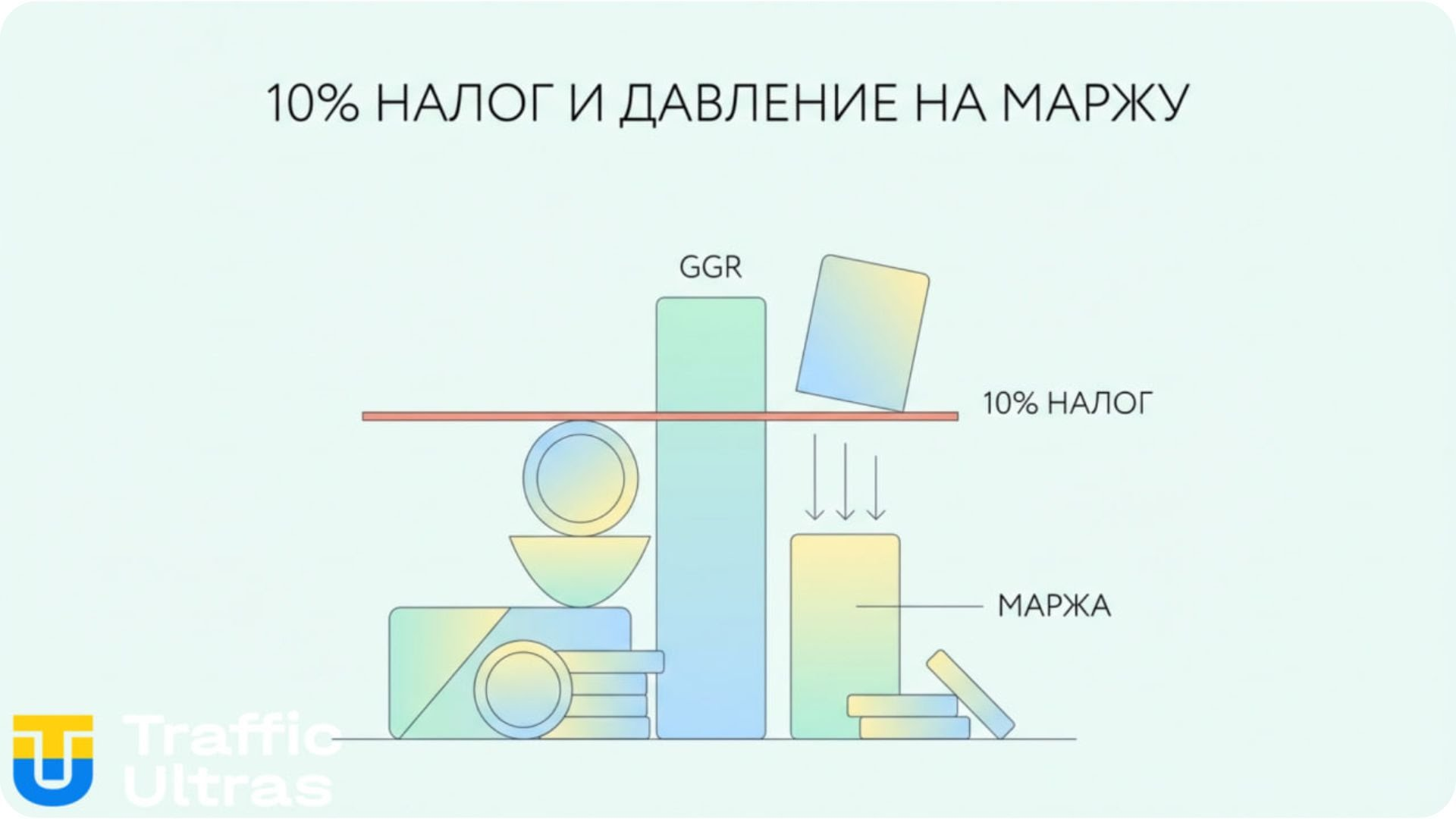 Податок на iGaming та падіння ROI в Панамі.