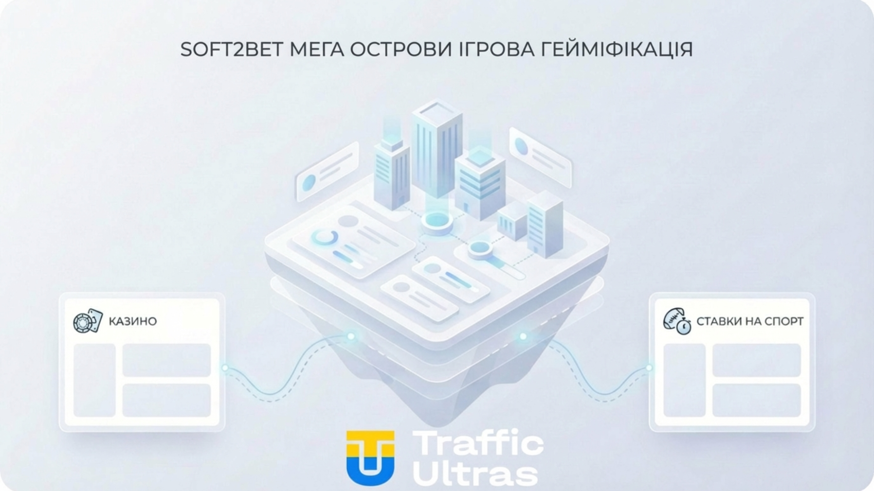 Гейміфікаційний модуль MEGA Islands від Soft2Bet для казино та беттінгу.