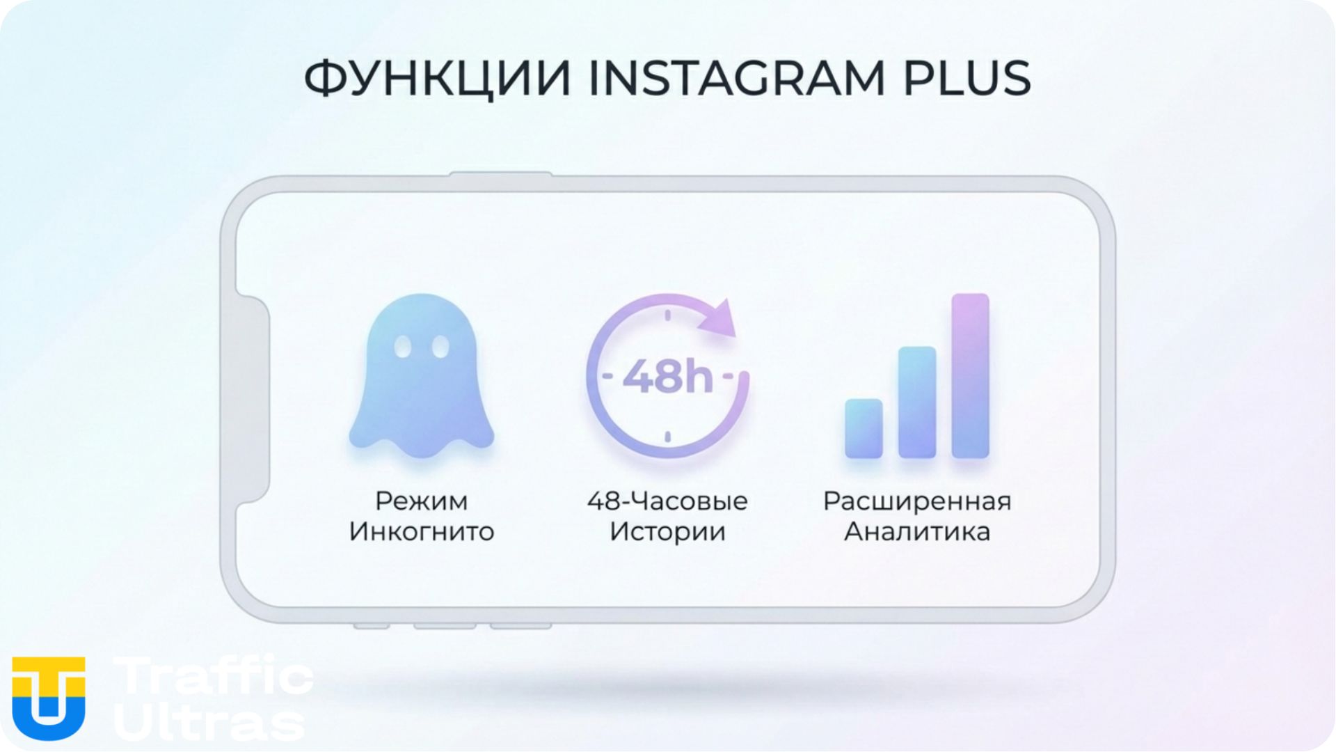 Функции Instagram Plus инфографика