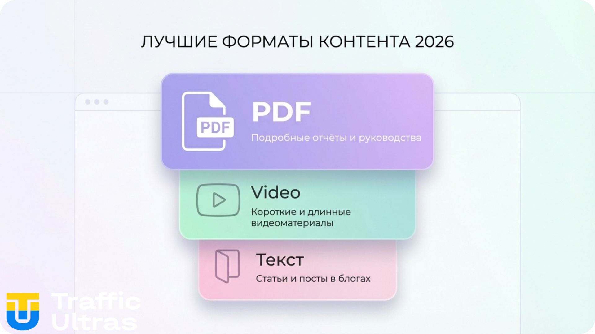 Сравнение эффективности форматов контента LinkedIn 2026.