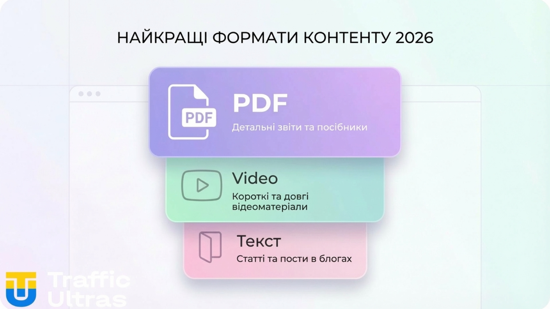 Порівняння ефективності форматів контенту LinkedIn 2026.