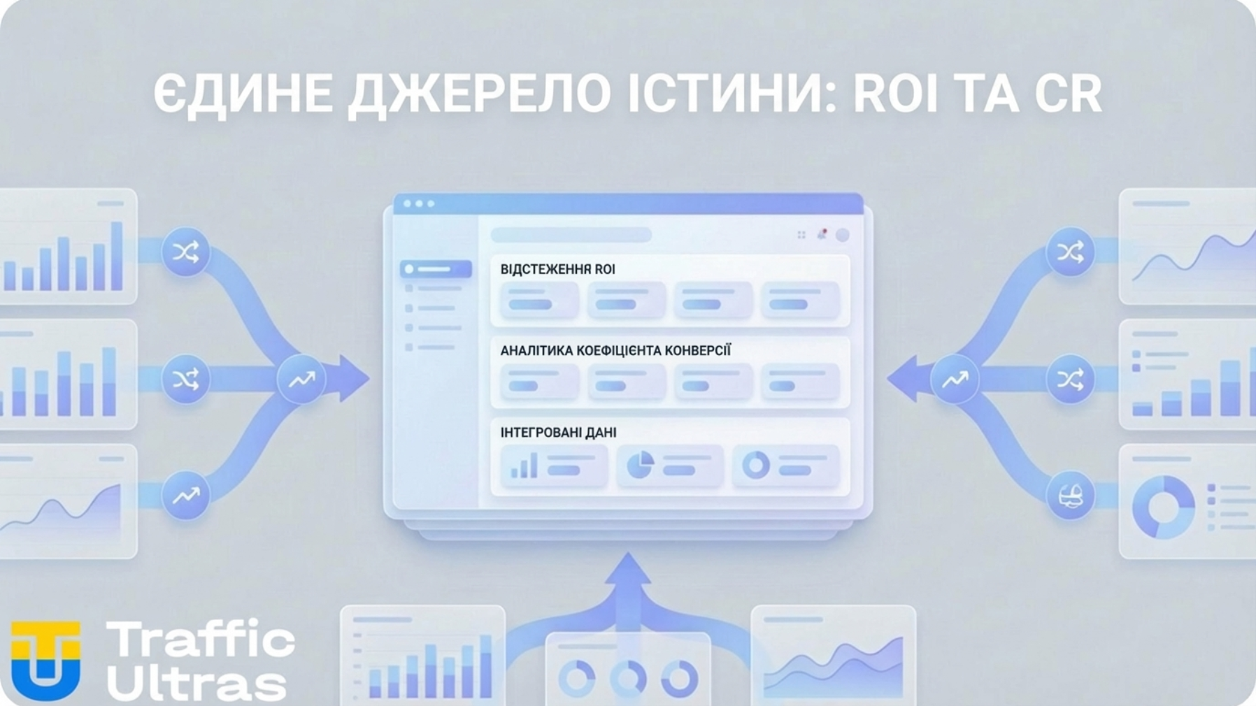 Інфографіка єдиного дашборда для команди медіабаєрів.