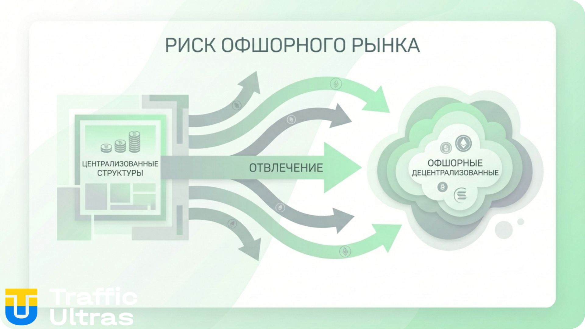 Риск оттока игроков к офшорным букмекерам из-за запрета рекламы