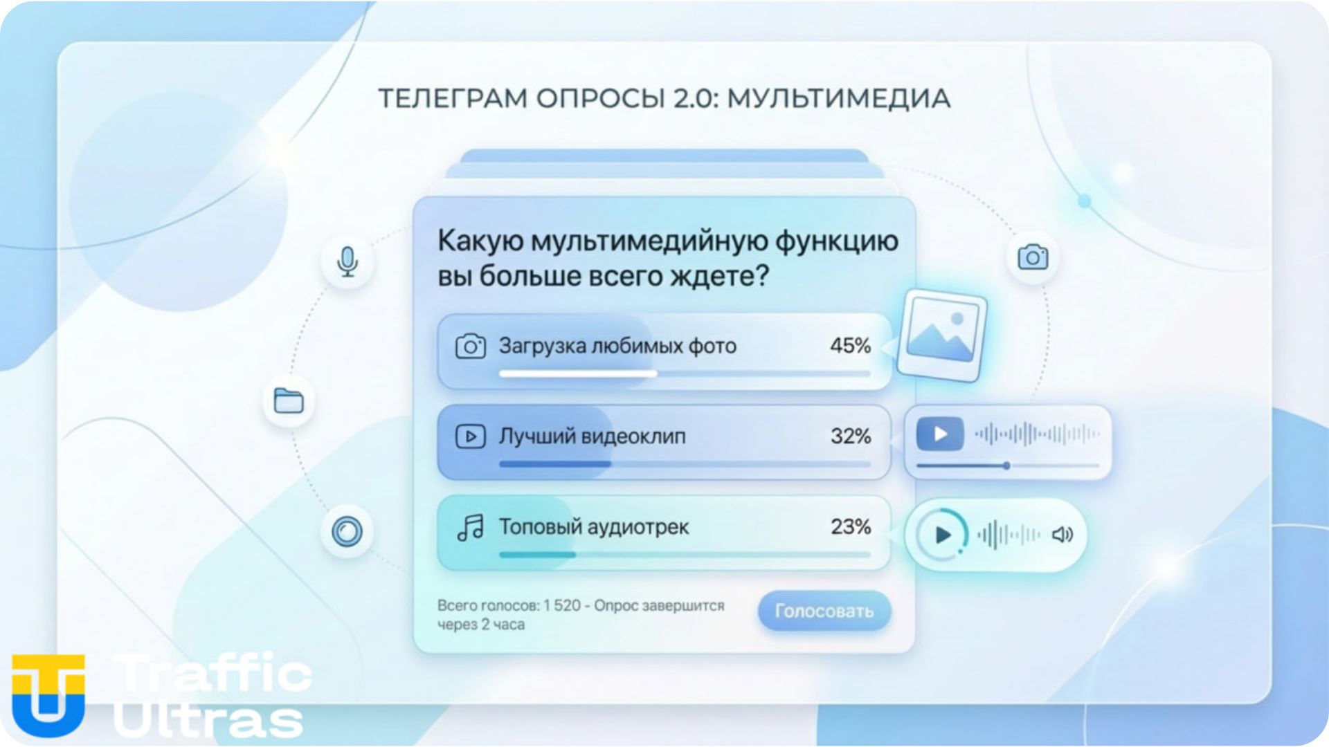 Интерфейс опросов Telegram 2.0 с поддержкой фото и видео.