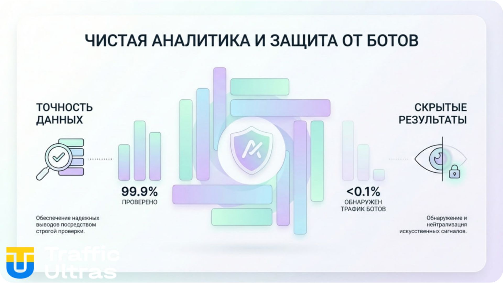 Использование ИИ для редактирования текста в мессенджере.