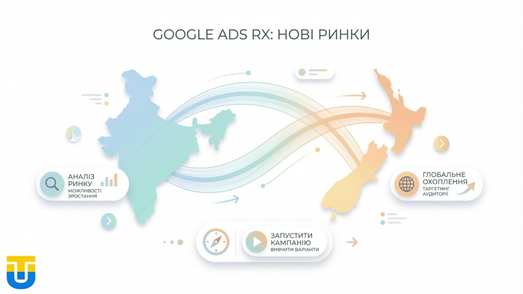 Інфографіка розширення географії Google Ads для Rx-препаратів.
