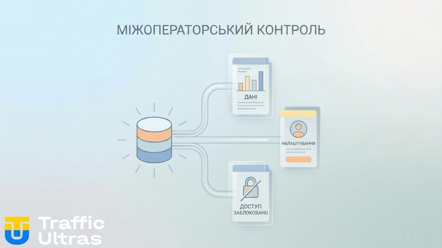 Єдина база контролю транзакцій та гравців казино