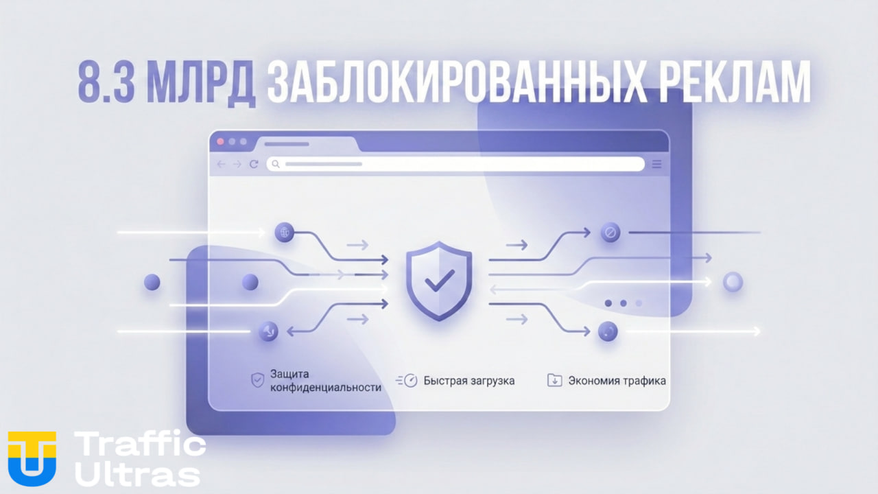 Инфографика Google Ads Safety Report 2025 — 8.3 миллиарда блокировок.
