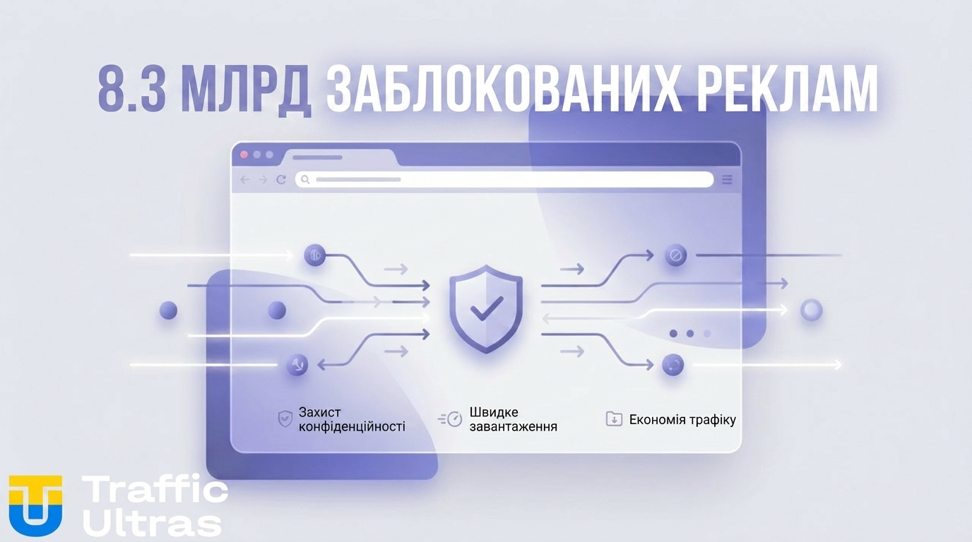 Інфографіка Google Ads Safety Report 2025 — 8.3 мільярда блокувань.