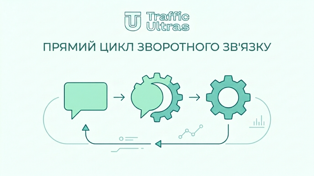 Процес зворотного зв'язку в хабі App Labs
