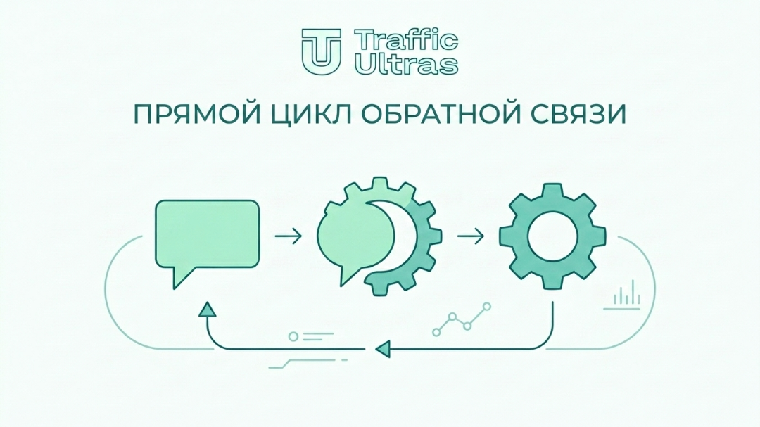 Процесс обратной связи в хабе App Labs