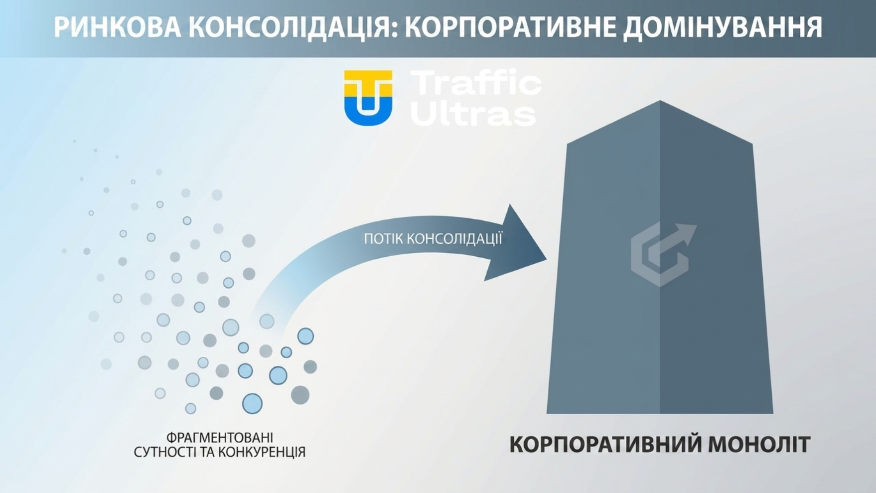 Порівняння позицій малого та великого бізнесу в TikTok Shop 2026.