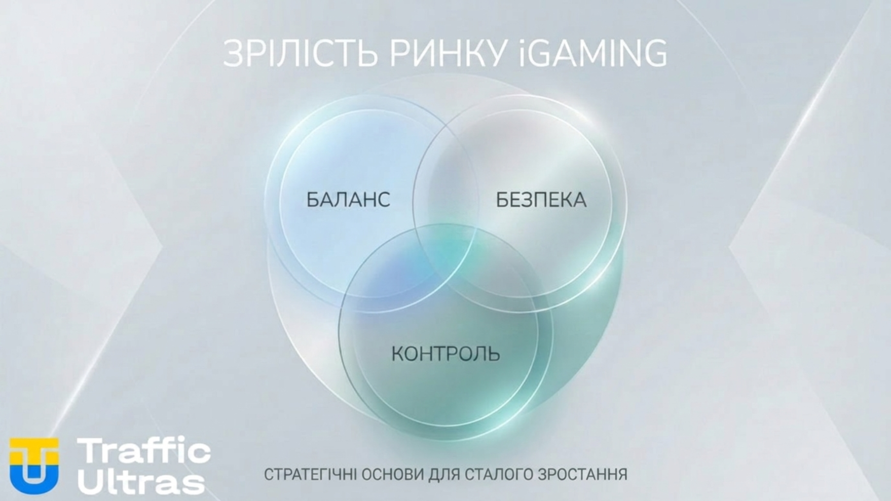 Концепція усвідомленого гемблінгу та захисту гравців.
