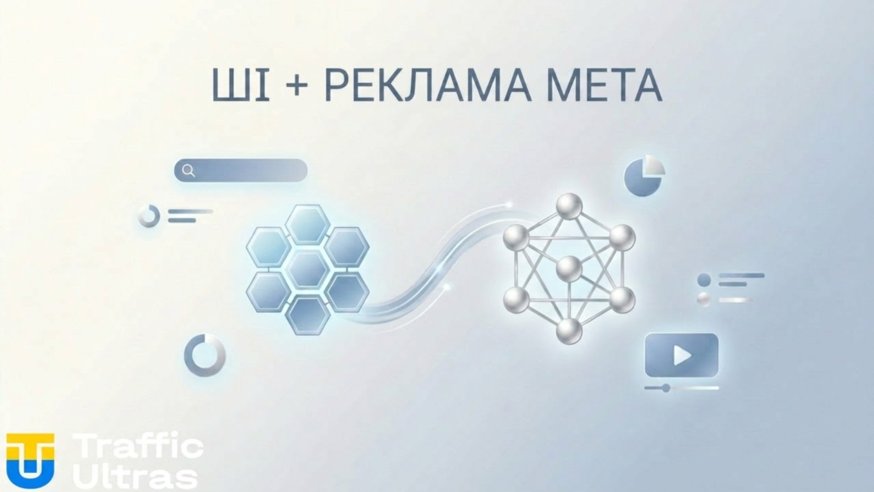 Схема підключення AI до Meta Ads через протокол MCP.