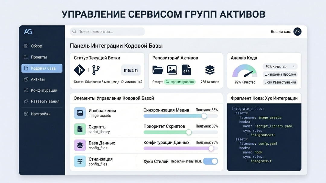 Программное управление группами активов в Google Ads