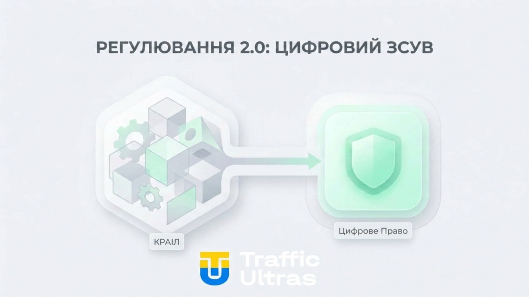 Інфографіка реформи та ліквідації КРАІЛ.