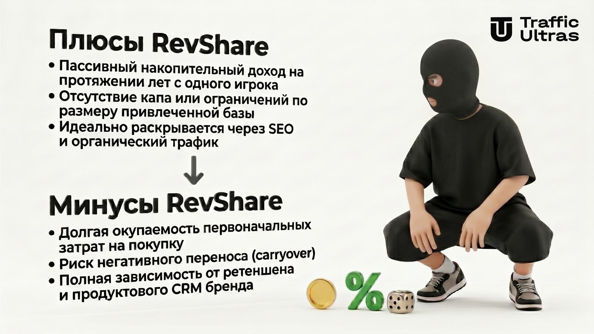 Плюсы и минусы модели RevShare в iGaming арбитраж трафика SEO и негативный перенос carryover