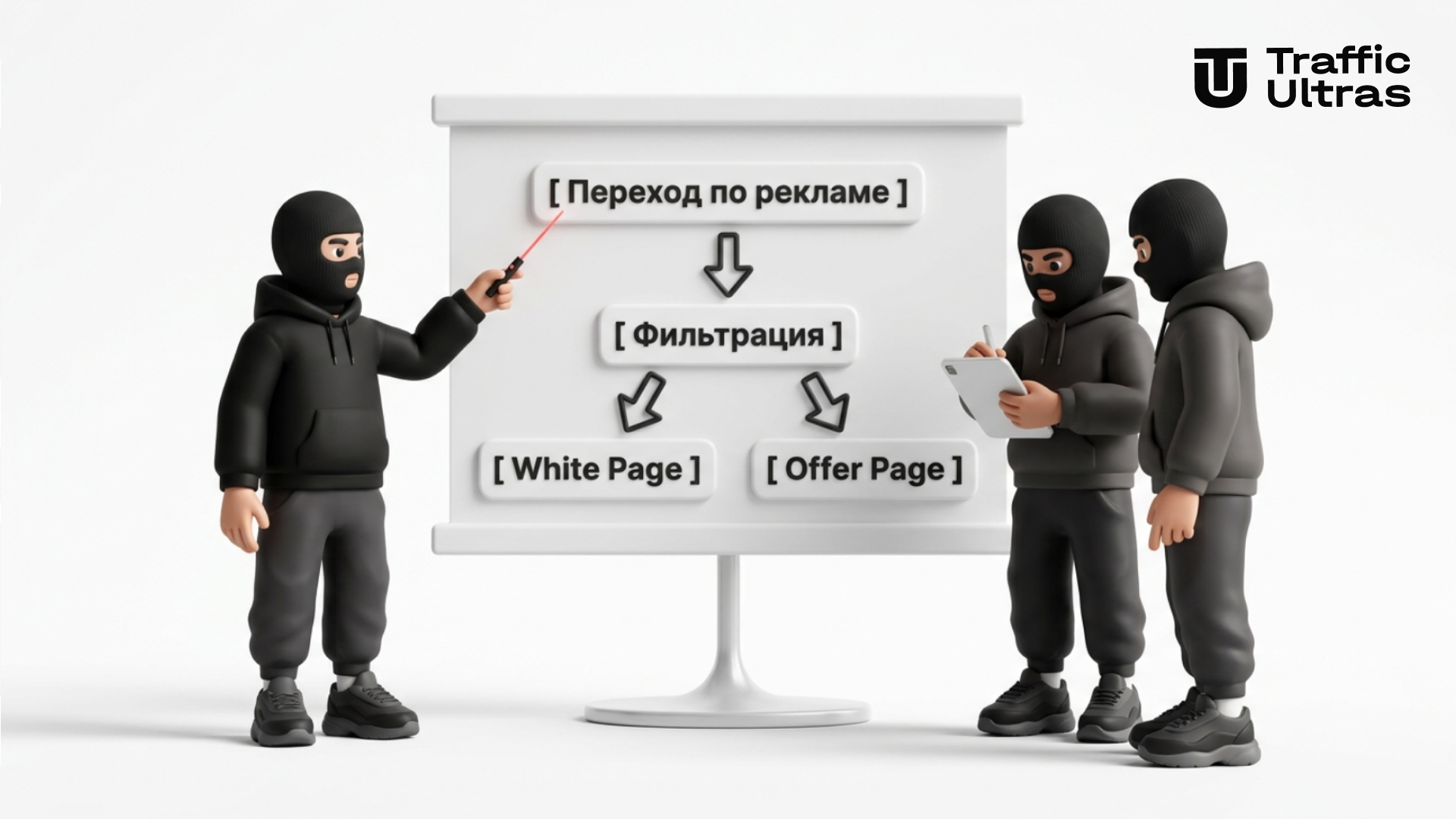 Маскоты Traffic Ultras изучают схему разделения трафика на белую страницу и целевой оффер на большом билборде