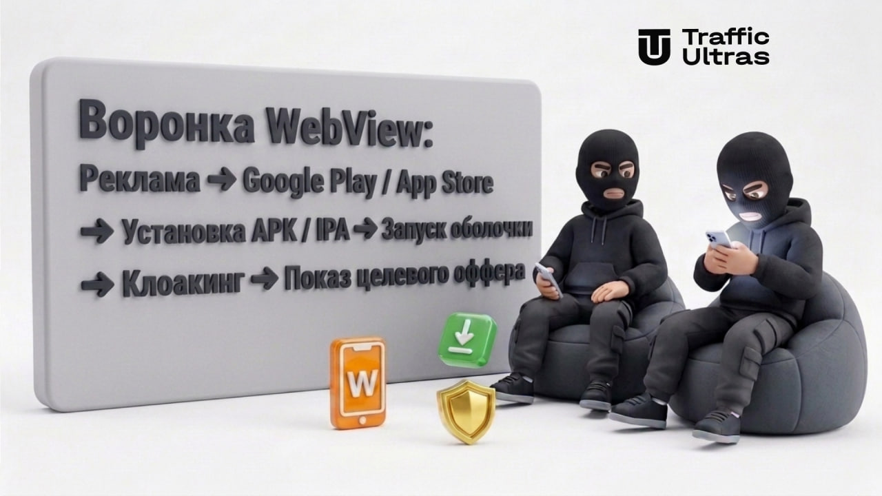 3D-персонажи Traffic Ultras разбирают схему воронки WebView-приложений для залива трафика
