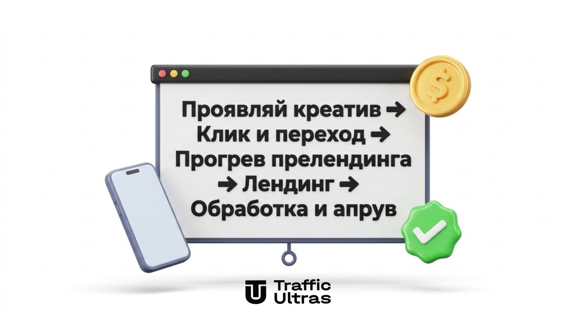 Схема основных этапов воронки конверсии в арбитраже трафика от креатива до аппрува