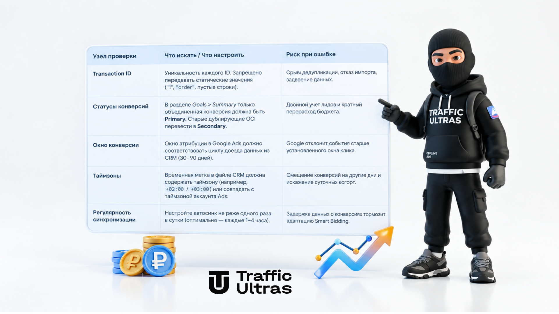 Traffic Ultras стоит, опираясь на 3D-стену с надписью